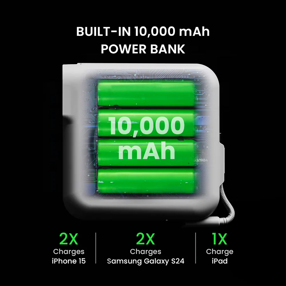 AXIE Portable Fast Charger - Image 3