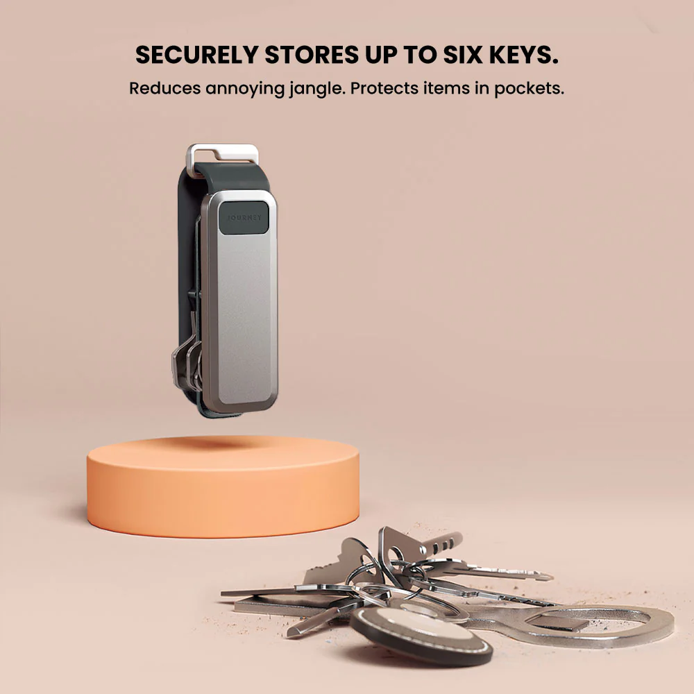 LOC8 MOTION Key Organizer - Image 5